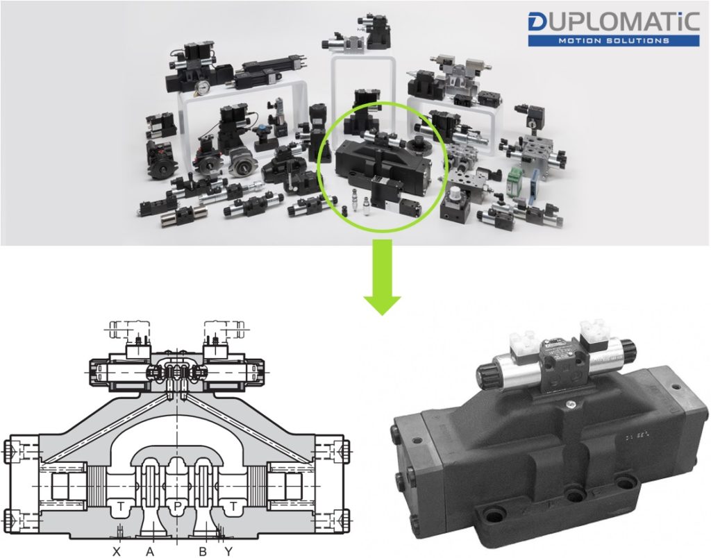 valve_optimization_duplomatic-1024x804.jpg