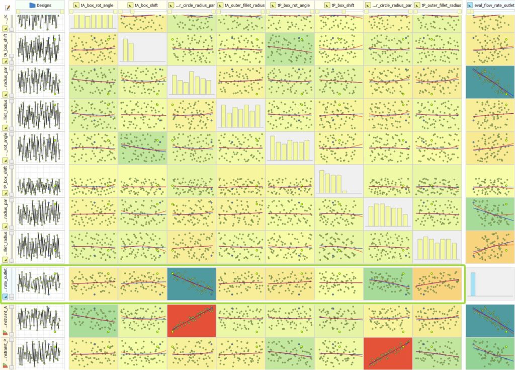 valve_optimization_correlations-1024x735.jpg