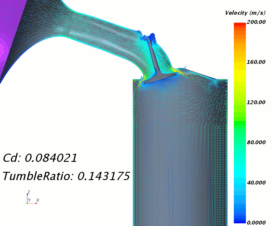 CFD flow velocity results for different designs