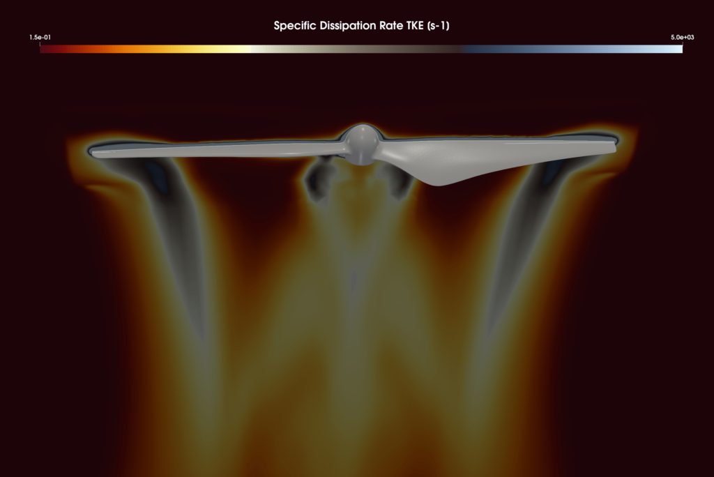 DJI Propeller specific dissipation rate magnitude