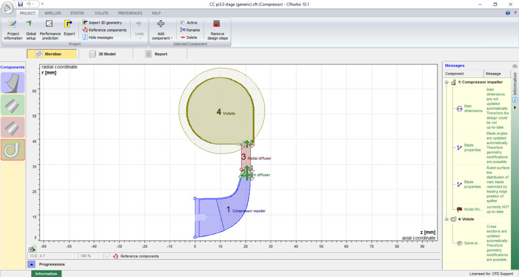 compressor turbomachinery cfd view CFturbo meridian